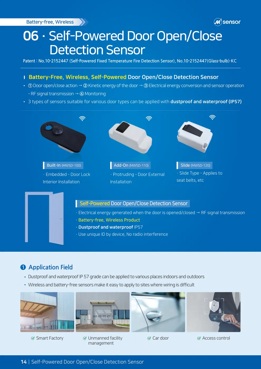 E-Catalog (English) — 14 / 28
