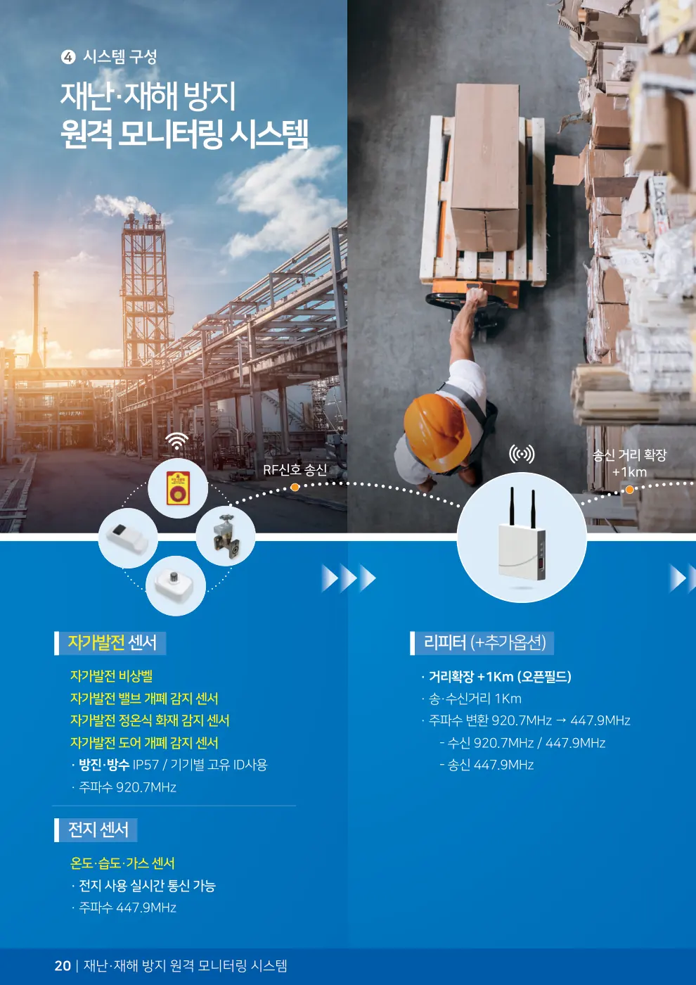 E-Catalog (Korean) — 20 / 28