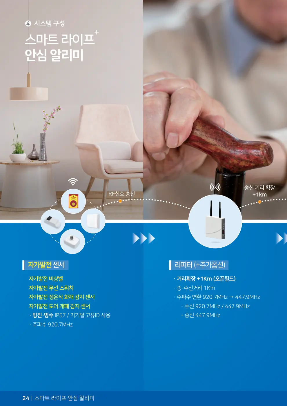 E-Catalog (Korean) — 24 / 28