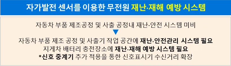 자가발전 센서들을 이용한 자동차 부품 제조 공장 재난, 재해 예방 시스템 — 2