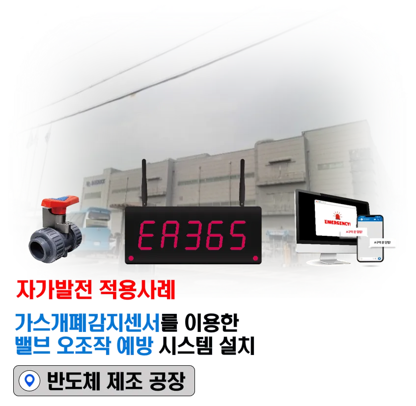 자가발전 밸브개폐감지 센서를 이용한 반도체&PCB 제조 공장 밸브 오조작 방지 시스템 적용 — 1
