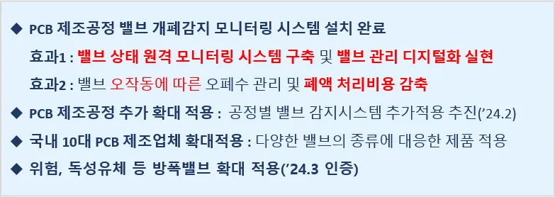 자가발전 밸브개폐감지 센서를 이용한 반도체&PCB 제조 공장 밸브 오조작 방지 시스템 적용 — 3