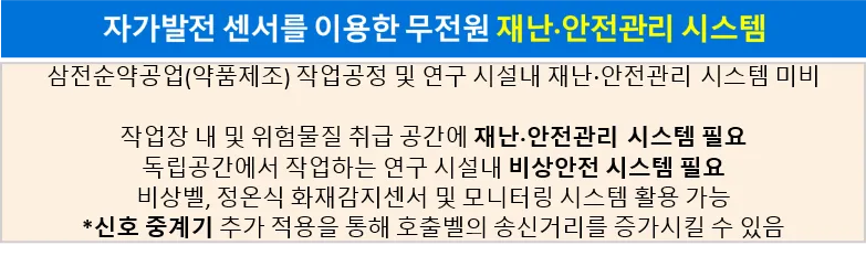 자가발전 비상벨을 이용한 약품 제조 공장 재난 안전 예방 시스템 — 2