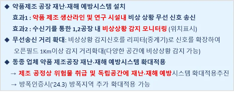 자가발전 비상벨을 이용한 약품 제조 공장 재난 안전 예방 시스템 — 3