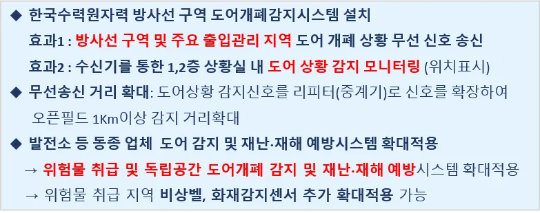 자가발전 도어개폐감지 센서를 이용한 출입 제한 관리 시스템 — 3