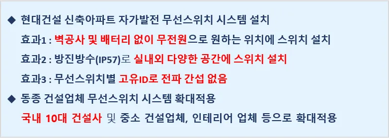 자가발전 무선스위치를 이용한 전등 및 AC/DC 기기 제어 시스템 적용 사례 — 3
