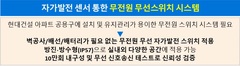 자가발전 무선스위치를 이용한 전등 및 AC/DC 기기 제어 시스템 적용 사례 — 2