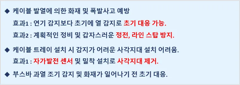 자가발전 화재감지센서를 이용한 케이블트레이 및 수배전반 화재감지 시스템 적용 사례 — 3
